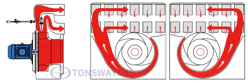 Snail Box