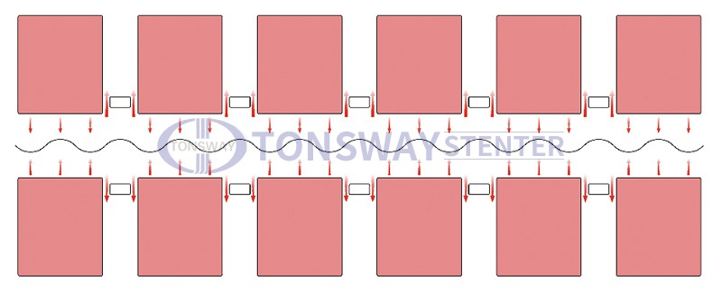 Return air ajust plate