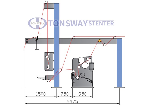 Loadcell type padder synchro