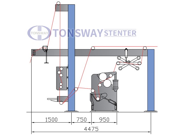 Swing type padder synchro